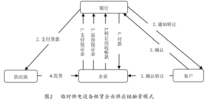 惠州91短视频看片在线观看出租企业.png